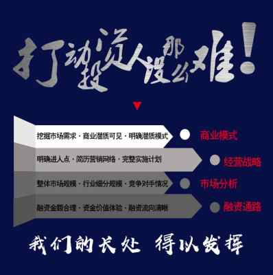 網(wǎng)站線下活動(dòng)策劃方案