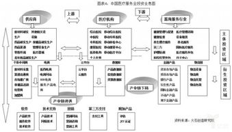 醫(yī)療聯(lián)盟成立策劃方案