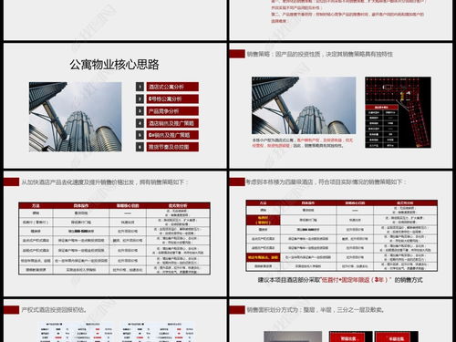 房地產(chǎn)營銷活動策劃方案模板