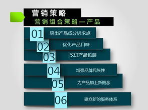 橄欖油營(yíng)銷策劃方案