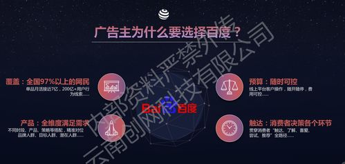 百度推廣營(yíng)銷策劃方案
