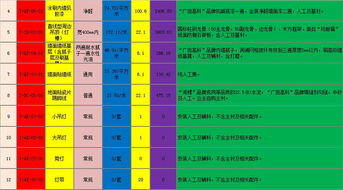 演唱會(huì)策劃方案和明細(xì)清單