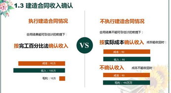 做什么,稅控,會計科目,財務