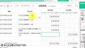 編制會計(jì)科目匯總表的直接依據(jù)是,如何編制會計(jì)科目匯總表,會計(jì)科目匯總表的編制方法