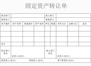 企業(yè)固定資產(chǎn)轉(zhuǎn)讓會(huì)計(jì)科目