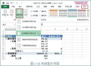 會計科目和二級科目大全,會計科目管理費用二級科目,會計科目增加二級科目