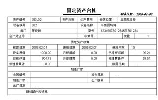 計提固定資產(chǎn)應(yīng)借記的會計科目有,計提固定資產(chǎn)折舊應(yīng)借記的會計科目有,計提固定資產(chǎn)折舊會計科目