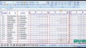 工廠,會(huì)計(jì)科目