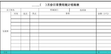 補(bǔ)助,準(zhǔn)則,會(huì)計(jì)科目,政府