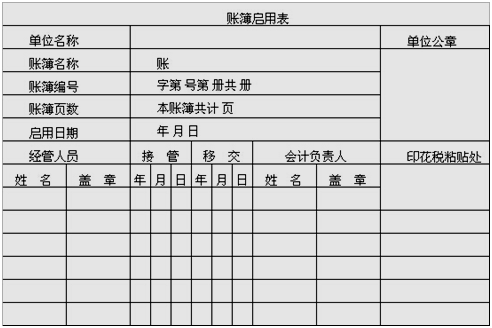 賬簿,明細(xì),會(huì)計(jì)科目,分類