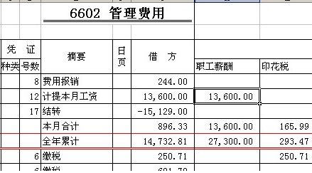 餐飲打折記入什么會計(jì)科目