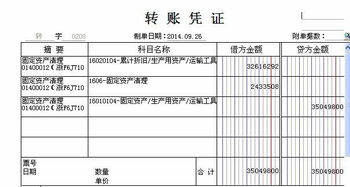 折舊,計(jì)提,會(huì)計(jì)科目