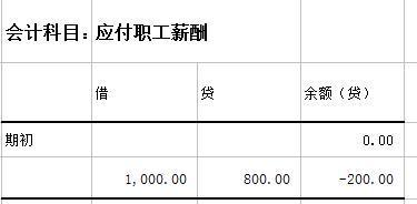 考察記入哪個(gè)會計(jì)科目
