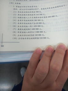 環(huán)境會計涉及會計科目