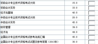 購買的書籍放在哪個會計科目
