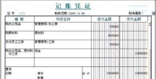 員工購買商業(yè)保險(xiǎn)的會(huì)計(jì)科目