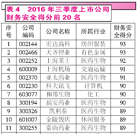 賬款,出口企業(yè),應(yīng)付,會計科目