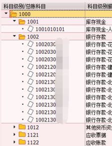 sap批量擴展會計科目