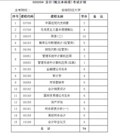 學校賬務處理會計科目,學校會計科目包括哪些,中小學校財務管理會計科目