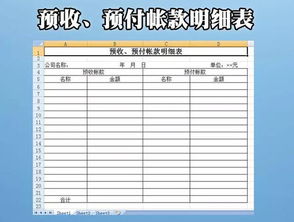 預(yù)收賬款屬于負(fù)債類會計(jì)科目