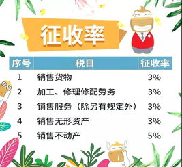 酒業(yè),涉及,會計(jì)科目
