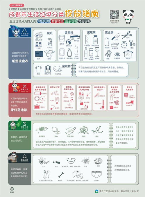 生活垃圾清理會(huì)計(jì)科目