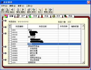 刪除會(huì)計(jì)科目的原因