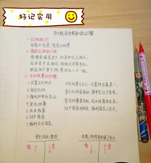會計科目背誦順口溜方向