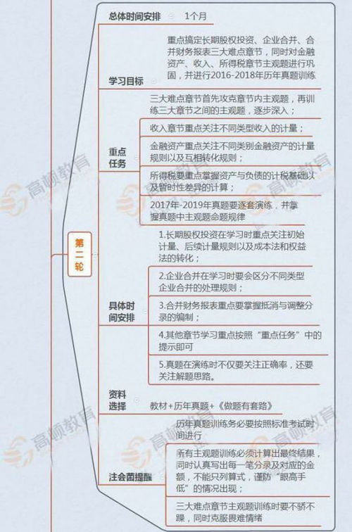 股權(quán)投資,損失,長期,會計(jì)科目