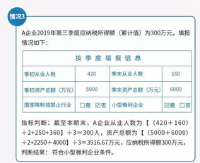企業(yè)所得稅核算涉及的會(huì)計(jì)科目包括,企業(yè)所得稅的會(huì)計(jì)科目,企業(yè)所得稅會(huì)計(jì)科目處理