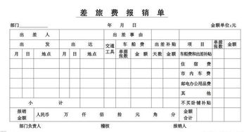 報(bào)銷,出差,會(huì)計(jì)科目,業(yè)務(wù)