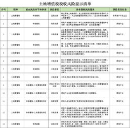 取得土地使用權(quán)繳納的印花稅計(jì)入哪里,購(gòu)入土地使用權(quán)繳納的印花稅計(jì)入哪里,取得土地使用權(quán)繳納的印花稅