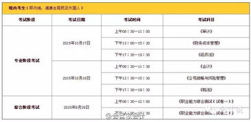 車(chē)輛過(guò)戶(hù)工本費(fèi)會(huì)計(jì)科目