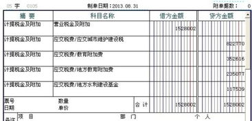 郵品計入哪個會計科目核算