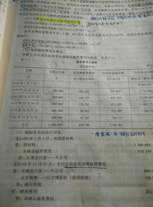 分期付款,會計(jì)科目,設(shè)備