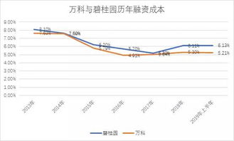 預(yù)付款,會(huì)計(jì)科目