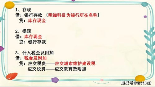 公司付的物業(yè)費的會計科目