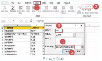 車間監(jiān)控應(yīng)計(jì)哪個(gè)會計(jì)科目