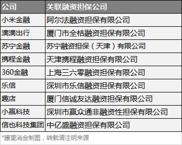 牌照費計入什么會計科目,上海汽車牌照拍到后需要做什么,汽車牌照費計入什么會計科目