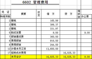 預付審計費會計科目,審計費計入什么會計科目,審計費屬于什么會計科目