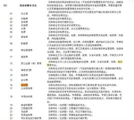培訓(xùn)費(fèi),會(huì)計(jì)科目