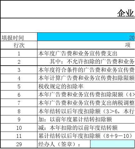 如何從出納做到會計科目