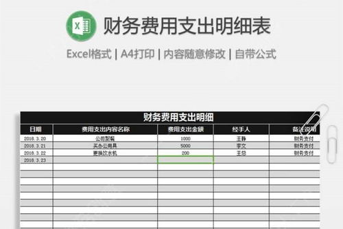 返點(diǎn)費(fèi)用應(yīng)入哪個(gè)會(huì)計(jì)科目