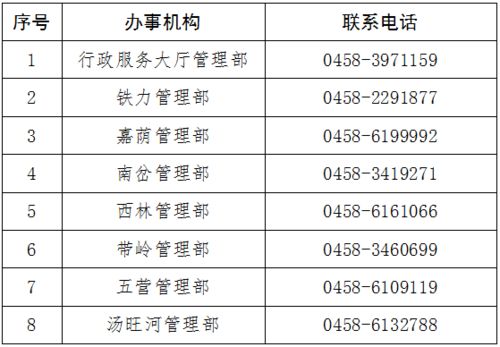 付逾期罰息會(huì)計(jì)科目