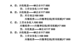 公司購(gòu)裝飾品做什么會(huì)計(jì)科目,工作服做什么會(huì)計(jì)科目,借款做什么會(huì)計(jì)科目