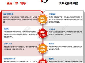 詳情頁(yè),拍攝,會(huì)計(jì)科目