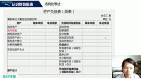 替員工租房子會(huì)計(jì)科目,租房子屬于什么會(huì)計(jì)科目,給員工租房子的租金做什么會(huì)計(jì)科目