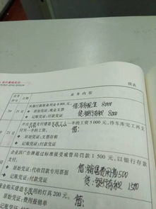 證書更新計入哪個會計科目