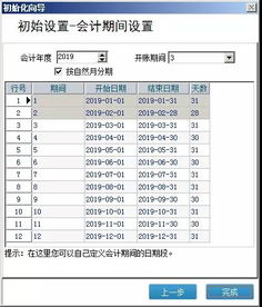財(cái)務(wù)費(fèi)用,編碼,會(huì)計(jì)科目