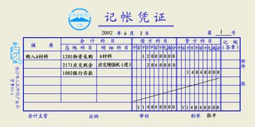 記賬憑證通過會計科目對經(jīng)濟業(yè)務進行分類,記賬憑證會計科目怎么填,記賬憑證收入會計科目怎么寫